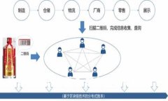 以太坊官方钱包app下载：安全性与成本的全面评
