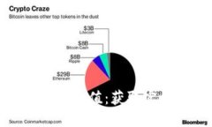 如何高效查看以太坊钱包估值：获取实时数据与