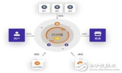 深入解读数字货币：河北农信如何引领金融创新