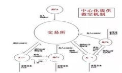 物联网与数字货币的未来：马云的构想与实践