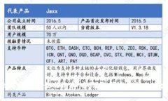 探索以太坊钱包的最佳选择：如何选择适合你的