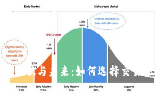 探讨香港数字货币交易所的现状与未来：如何选择交易平台以实现投资收益最大化