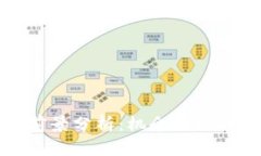 广东数字货币前景分析：机会与挑战共存的新时