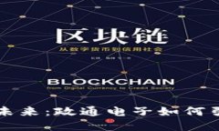数字货币的未来：政通电子如何引领行业变革
