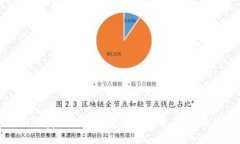 如何利用VNpy进行数字货币量化交易，实现稳定收