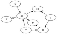电科数字：探索数字货币的未来与现实