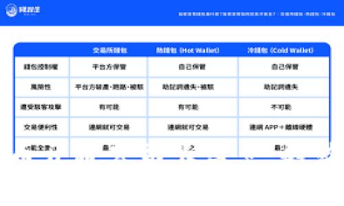 全球数字货币开通公司大盘点：趋势与前景分析