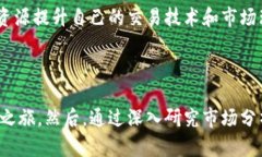 如何快速开启数字货币合约交易账户：步骤与技