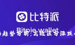 数字货币价格趋势分析：高效区分涨跌的策略与