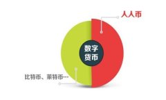 数字货币投放的利与弊详细分析：如何把握投资