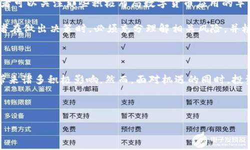   2025必看：数字货币与军工概念的深度关联分析！立即了解未来趋势！ / 

 guanjianci 数字货币,军工概念,未来趋势,投资机会 /guanjianci 

引言

在当今迅速发展的科技时代，数字货币与军工概念的结合引发了广泛的关注。随着全球经济结构的调整，传统的金融体系受到挑战，而数字货币的兴起为这一变化带来了新的机会。同时，军工行业作为国家安全的重要组成部分，也在数字化转型的浪潮中寻找新的发展方向。因此，本文将深入探讨数字货币与军工概念之间的关系，以及未来可能出现的趋势和投资机会。

数字货币的崛起

数字货币，作为一种新型的货币形式，近年来获得了爆炸性的增长。尤其是比特币、以太坊等主流数字货币，不仅在市场交易中表现亮眼，还逐渐被越来越多的机构接受和使用。从最初的技术爱好者，到如今的投资巨头，数字货币的用户群体呈现出多样化的趋势。

数字货币的魅力在于其去中心化的特性，意味着不再依赖于传统金融机构。此外，这种货币形式还可以在跨境交易中显著降低成本，提高效率。因此，许多企业和个人都开始探索数字货币的潜在应用，包括储值、支付以及智能合约等。

军工概念的现代化

军工行业，作为国家安全的基石，始终处于科技发展的前沿。然而，过去的军工行业往往依赖于传统的生产和运营模式，效率低下，周期长，成本高。近年来，随着科技的进步，尤其是信息技术与人工智能的发展，军工行业也在探索数字化转型的道路。

数字化转型意味着军工行业不仅仅是提高军备的生产效率，更重要的是管理和决策过程。例如，通过数据分析和云计算技术，军工企业可以更精确地预测市场需求，提高资源配置的合理性。这一变革为军工行业带来了新的商业模式和投资机遇。

数字货币在军工概念中的应用

那么，数字货币与军工概念之间的关联在哪里呢？首先，在采购和支付方面，军工企业可以考虑使用数字货币来进行内部交易。数字货币的去中心化特性可以降低交易成本，并在某种程度上提高交易的安全性。

其次，数字货币的透明性可以为军工行业提供更清晰的金融流动记录。这在一定程度上能够防止腐败现象的出现，增强企业的信任度。这对于国家安全相关的军工行业尤为重要，因为透明的财务记录有助于政府监管和审计。

未来趋势：数字货币与军工的碰撞

在未来，数字货币与军工行业的碰撞将引发一系列新的趋势。例如，结合区块链技术，军工企业可以建立更安全的供应链管理系统。传统的供应链管理往往存在着信息不对称的问题，而区块链技术却能实现信息的即时共享与不可篡改。

此外，随着国际局势的变化，各国对于数字货币的态度也在发生转变。部分国家开始将数字货币视为其战略储备的一部分，这对于包括军工行业在内的各个领域都将产生深远影响。例如，国防预算的某一部分可能会通过数字货币进行投资，从而推动相关技术的发展。

投资机会与风险

面对数字货币与军工概念的结合，投资者不可忽视潜在的投资机会。尤其是在数字化转型的大背景下，军工企业的创新能力将直接影响其市场竞争力。因此，投资者可以关注那些积极布局数字货币应用的军工企业。

然而，投资数字货币的同时也伴随着风险。市场的不确定性可能导致价格波动，此外，数字货币本身的法律监管框架尚不完善，也增加了投资的复杂性。因此，投资者在做出决策时，必须充分理解相关风险，并根据自身的风险承受能力制定投资策略。

总结

总体来说，数字货币与军工概念的结合预示着未来金融与军事领域的新纪元。从效率提升到透明化管理，再到新兴投资机会，这种结合将为国家安全和经济发展带来诸多积极影响。然而，面对机遇的同时，投资者也应保持警惕，认真评估潜在的风险。

在2025即将到来之际，关注这一趋势无疑是明智之举。不论是对于普通投资者还是市场参与者，都应积极拥抱这一变化，为未来做好准备。

通过深入理解数字货币与军工概念之间的关联，我们可以更好地把握工业变革的脉络与动态，同时在新的经济形势下寻找到属于我们的机遇。