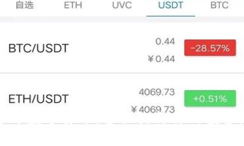 如何正确学习数字货币：全面提升你的投资知识与技能