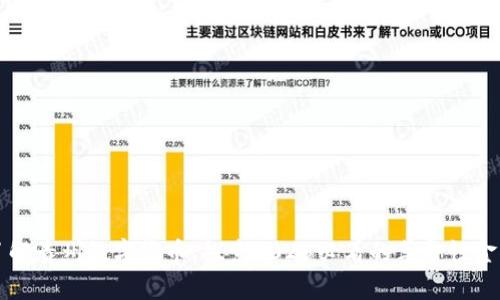 现在了解贵州数字货币：探索2025必看的革命性金融创新