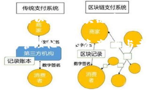 LinkEye 并不是一个传统意义上的以太坊钱包。LinkEye 是一个以区块链技术为基础的信任与信用管理平台，其主要目标是解决个人和企业的信用信息共享问题。尽管 LinkEye 与以太坊区块链有一定的关系，它的功能不局限于作为一个加密货币钱包。

以太坊钱包通常是指允许用户存储、发送和接收以太币（ETH）及其在以太坊网络上创建的代币的工具或程序。这些钱包可以是软件类的、硬件类的或纸质的。用户在这些钱包中能够管理他们的资产，参与去中心化应用（dApps）的交互，以及进行智能合约的执行。而 LinkEye 则更多地关注于区块链在信用管理方面的应用，通过去中心化的方式帮助用户构建和维护自己的信用历史。

如果你想了解更多关于 LinkEye 或以太坊钱包的具体信息，可以进一步探讨其功能、特点或使用方法。
