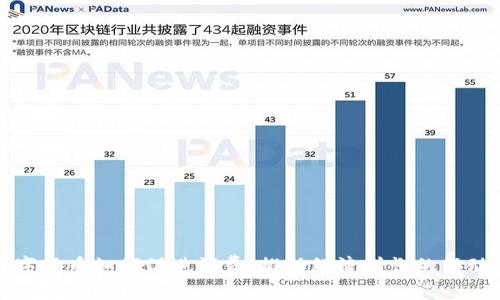 数字货币如何促进消费：推动经济增长的新动力