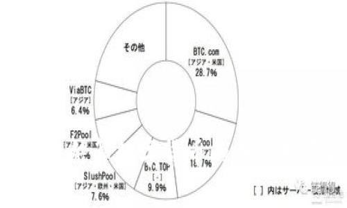 2025必看：银行结算数字货币的未来发展趋势与影响