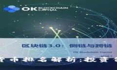 全球智能数字货币排名解析：投资价值与未来趋