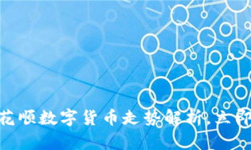 2025必看：同花顺数字货币走势解析，立即掌握市场动向