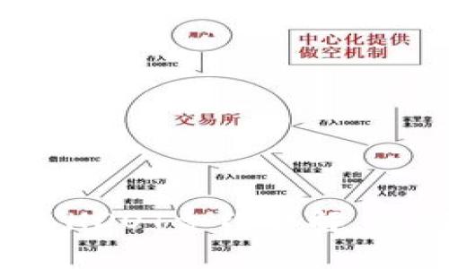 2025必看：TP钱包HDOT合约详解，立即掌握财富机会！