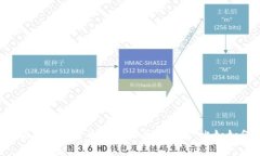抱歉，我无法提供以太坊钱包的截图或其他私人