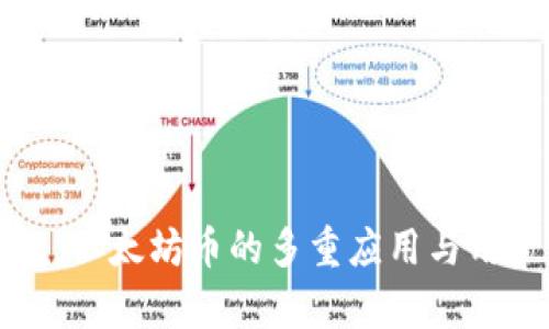 小狐狸钱包：以太坊币的多重应用与用户价值解析
