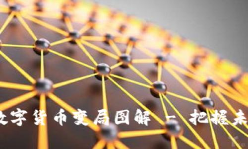 2025必看：数字货币变局图解 - 把握未来金融趋势！