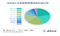 2025年必看：ETH数字货币投资分析与未来前景