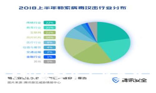 2025年必看：ETH数字货币投资分析与未来前景