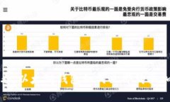2025必看：以太坊钱包如何立即购买加密货币？