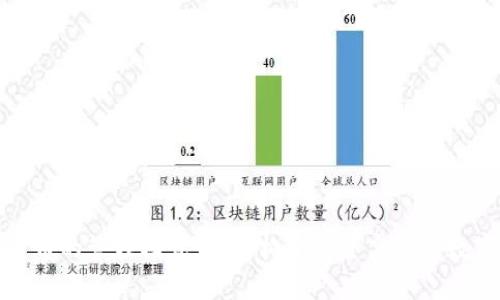 探索数字货币的管理模式：如何构建安全高效的数字金融生态