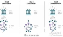如何在TP钱包中顺利登录：详细指南与实用技巧