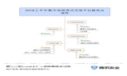 如何在TP钱包中重置密码，解决无密钥情况下的烦恼
