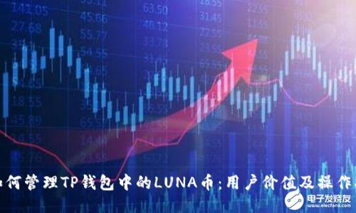 : 如何管理TP钱包中的LUNA币：用户价值及操作指南