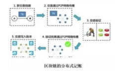 2025必看！央行数字货币上线日期最新揭晓，快来