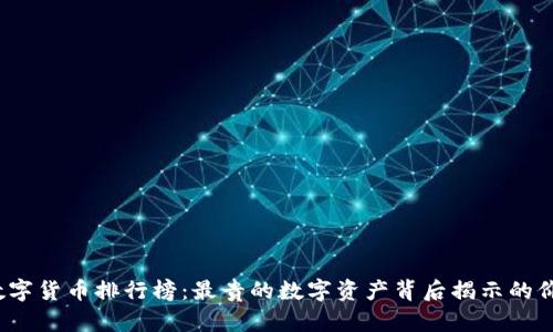 2023年数字货币排行榜：最贵的数字资产背后揭示的价值与未来
