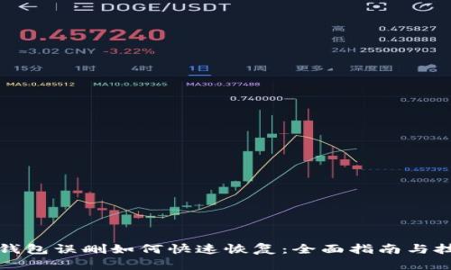 TP钱包误删如何快速恢复：全面指南与技巧