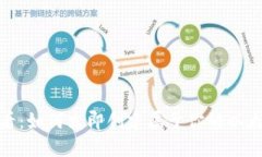 2025必看：如何立即创建属于你的以太坊钱包？