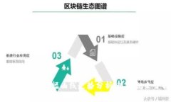 2025必看：数字货币涨幅曲线走势分析，现在就来