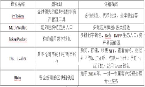 TP钱包转币指南：轻松实现数字资产的转移与管理