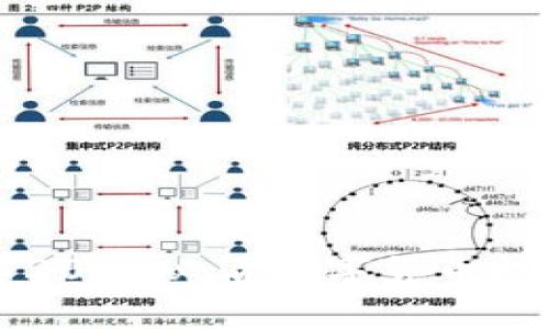 立即了解2025必看数字货币技术全解析