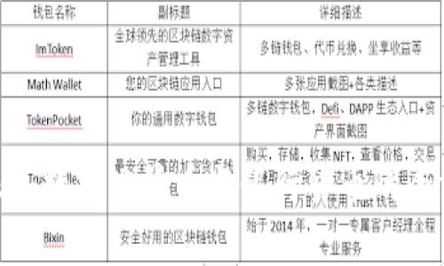 2025必看：数字化货币与银行货币的全方位解读