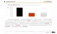 数字货币支付密码安全指南：保护您的资产不被