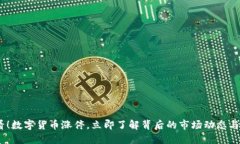 2025必看！数字货币涨停，立即了解背后的市场动