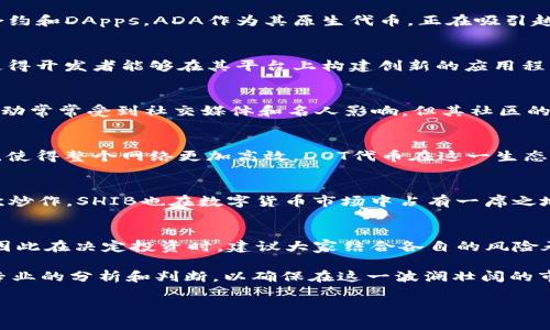 以下是截至2023年10月前10大数字货币的列表，包括它们的名称和市场概况（市值等可能会有所变化）。请根据最新的数据和市场信息对其进行确认。

前10大数字货币

数字货币市场无疑是近年来发展最为迅速的金融领域之一。伴随着区块链技术的进步，越来越多的投资者和用户开始关注数字货币。而在众多数字货币中，排名前十的货币往往具有更高的市值、更强的流动性和更广泛的应用场景。

1. 比特币（Bitcoin, BTC）
作为数字货币的先锋，比特币无疑是最为知名的数字货币。自2009年推出以来，比特币以其去中心化的特性和有限的总量吸引了大量投资者。其市场主导地位至今依然稳固，时常在数字货币市场中占到45%以上的份额。比特币不仅被视为一种交易媒介，还被许多人视作数字黄金。

2. 以太坊（Ethereum, ETH）
以太坊是一个开源的区块链平台，支持智能合约的创建和执行。其原生代币ETH在功能和应用上略有不同于比特币，使得以太坊成为开发去中心化应用（DApps）的首选平台。据资料显示，以太坊的去中心化金融（DeFi）应用也在不断推动其市场需求上升。

3. 泰达币（Tether, USDT）
作为一种稳定币，泰达币的价值与美元挂钩，旨在为用户提供数字资产市场中的稳定性。USDT在交易平台中被广泛使用，为投资者提供了在波动性大的市场中稳健投资的工具。

4. Binance Coin（BNB）
Binance Coin是全球最大的交易所——币安平台的原生代币。随着币安的壮大，BNB的用途也不断扩展，包括交易费用折扣、参与新币种的发行等。随之而来的，是BNB市值的迅速上升。

5. XRP（Ripple）
XRP是Ripple网络的原生代币，旨在为金融机构之间的跨境支付提供有效解决方案。通过减少交易时间和费用，XRP在全球支付市场中逐渐获得了一席之地。

6. 卡尔达诺（Cardano, ADA）
卡尔达诺是一种基于科学哲学和研究推动的区块链。它的目标是提供一个更加安全和可扩展的平台，用于支持智能合约和DApps。ADA作为其原生代币，正在吸引越来越多的开发者和用户加入其生态系统。

7. Solana（SOL）
Solana是一种快速、可扩展的区块链，致力于帮助开发者创建高效的去中心化应用。其高交易吞吐量和低交易费用，使得开发者能够在其平台上构建创新的应用程序。

8. Dogecoin（DOGE）
起初作为一个玩笑创建的狗狗币，近年来却意外获得了大量追随者，甚至在投资圈中成为热门的选择。DOGE的价格波动常常受到社交媒体和名人影响，但其社区的支持使其在市场中保持了一定的存在感。

9. Polkadot（DOT）
Polkadot是为了解决不同区块链之间的互操作性问题而设计的多链框架。其目标是允许各种区块链共享信息和资源，使得整个网络更加高效。DOT代币在这一生态系统中起着关键的角色。

10. Shiba Inu（SHIB）
与狗狗币类似，Shiba Inu是一种以“狗”为主题的数字货币。尽管起初没有明显的实用价值，但由于社区的支持和多次炒作，SHIB也在数字货币市场中占有一席之地。

总结
以上是2023年10月的前10大数字货币。尽管市场波动较大，不同投资者对数字货币的看法和投资策略也各有不同，因此在决定投资时，建议大家结合各自的风险承受能力和市场变化进行慎重选择。

随着时间的推移，数字货币市场仍在不断演变，新兴技术和项目层出不穷。因此，投资者需要保持信息的灵通，并遵循专业的分析和判断，以确保在这一波澜壮阔的市场中获取可持续的收益。

以上是对前10大数字货币的简要介绍。如需更多详细和数据更新，请参考市场权威发布的数据。