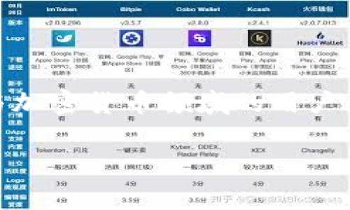 在TP钱包（通常指的是一种支持多种数字资产的加密货币钱包）中，哈希值是一个非常重要的概念，它涉及到区块链技术的基本原理。以下是关于TP钱包中的哈希值的一些详细信息。

哈希值的定义
哈希值是通过哈希函数计算得到的一个固定长度的字符串，它是任何输入数据的“数字指纹”。在区块链技术中，哈希值用于确保数据的完整性和安全性。通过计算数据的哈希值，我们可以轻松地验证数据在传输过程中是否被篡改。

哈希值在TP钱包中的应用
在TP钱包中，哈希值主要用于几个方面：
ul
    listrong交易确认：/strong每当用户在TP钱包中发起一笔交易时，交易信息都会被转化为哈希值。这个哈希值被记录在区块链上，方便后续的验证和确认。/li
    listrong数据完整性：/strong由于哈希值对于某一特定输入是唯一的，因此任何小的输入变更都会导致哈希值的显著变化。这样可以确保用户的数据不会在无意中被篡改。/li
    listrong账号与地址的生成：/strong在TP钱包中，账号地址也是通过一系列哈希计算产生的，这保证了每个钱包地址的唯一性和安全性。/li
    listrong矿工奖励和区块链维护：/strong哈希值对于区块链的矿工和节点尤为重要，它们需要通过计算哈希值来验证区块的有效性，从而获取相应的奖励。/li
/ul

了解哈希函数
哈希函数是一种将输入数据映射到固定长度输出的算法。广泛使用的哈希函数包括SHA-256（用于比特币）和Keccak-256（用于以太坊）。这些函数在不同的组合中使哈希值更加安全和独特。例如，SHA-256通过应用多次复杂的数学运算，生成的哈希值是非常难以逆向计算的，因此增强了TP钱包和其用户的安全性。

哈希值的安全性
哈希值的安全性体现在几个方面。首先，哈希函数本身具有抗碰撞性，这意味着两个不同的输入不会生成相同的哈希值。其次，哈希值也具备单向性，意味着几乎不可能从哈希值反推出原始数据。这两点确保了TP钱包及其用户的交易和信息不会轻易受到黑客攻击或篡改。

如何查看TP钱包中的哈希值
用户可以通过TP钱包应用查看交易的哈希值。每当用户进行一笔交易时，钱包会生成并显示该交易的哈希值。用户可以将这个哈希值复制并粘贴到区块链浏览器中，以查看交易的状态、确认数以及其他相关信息。这一过程在很大程度上增加了用户对交易的透明度和信心。

常见问题及解决方案
很多新手用户在使用TP钱包时，可能会对哈希值存在一些困惑。下面是一些常见问题及其解答：
ul
    listrong哈希值丢失怎么办？/strongbr哈希值是由系统自动生成的，不需要用户手动管理，一般不会丢失。若在查看时无法找到哈希值，尝试重新刷新交易记录。/li
    listrong如何确认我的交易已经被确认？/strongbr使用哈希值在区块链浏览器中搜索，可以查看交易状态。如果状态显示“已确认”，则说明交易成功。/li
    listrong哈希值可以被篡改吗？/strongbr一般情况下，哈希值是可靠的。一旦生成后，如无特殊技术手段是不可篡改的，但用户需要保持私钥的安全，以防账户被盗。/li
/ul

总结
在TP钱包及其他区块链应用中，哈希值是一个核心概念，涉及到交易的安全性、数据完整性和用户信任。了解哈希值的工作原理和应用意义，对于任何希望深度参与加密货币领域的用户来说都是至关重要的。通过合理地使用TP钱包以及认识到哈希值的重要性，用户能够很好地管理自己的资产，提高安全性，从而在这一不断发展的数字经济中获益。

以上是关于TP钱包中哈希值的综合介绍。希望对你有所帮助，让你在使用数字钱包时更具信心与安全感。