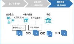 VENA数字货币行情分析：2025必看，立即了解最新动
