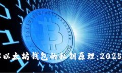 立即了解以太坊钱包的私钥原理：2025必看指南