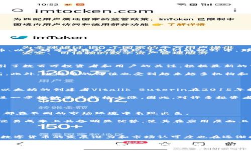 当前数字货币价格最高的是什么？

数字货币市场一直以来都是投资者关注的焦点。无论是经历了牛市的疯狂，还是熊市的沉寂，各类数字货币如比特币、以太坊等都在不断浮现于我们的视野中。那么，目前数字货币中价格最高的是哪一种呢？

### 一、比特币（Bitcoin）

比特币是最早也是目前价格最高的数字货币。自从2009年推出以来，比特币以其独特的分散式架构和稀缺特性吸引了数百万投资者和用户的关注。根据最新的市场行情，比特币的价格波动幅度极大，常常在短时间内出现数千美元的涨跌。

比特币的总供应量被限制在2100万枚，这使得其被视为“数字黄金”。因此，随着需求的不断增加，其价格也持续走高。此外，比特币的价值也受到越来越多机构和公司的认可，推动了其价格上涨的趋势。

### 二、以太坊（Ethereum）

紧随其后的是以太坊，作为第二大数字货币，以太坊推出了智能合约的概念，极大地拓展了区块链技术的应用场景。以太坊的创建者Vitalik Buterin在2015年推出了以太坊网络，旨在实现分散应用程序（dApps）和去中心化金融（DeFi）的目标。

近年来，以太坊的价格不断攀升。尤其是在DeFi和NFT（非同质化代币）兴起的背景下，以太坊的应用场景愈发广泛，进一步推动了其价格上涨。因此，对许多投资者来说，以太坊不仅是一个投资工具，更是一个充满潜力的技术平台。

### 三、其他数字货币

除了比特币和以太坊，一些其他的数字货币同样受到了投资者的关注。例如，BNB（币安币）、XRP（瑞波币）、Solana等都在不同的市场环境中表现出色。

这些数字货币各具特色，许多投资者已经开始将目光转向这些新兴的数字资产。某些币种如Solana，在处理速度和交易成本上具备明显优势，使其在应用层面上有着广泛的潜力。

### 四、结论

总的来说，数字货币市场瞬息万变，投资者需要时刻关注市场动态。尽管比特币仍然是价格最高的数字货币，但其他数字货币的发展潜力和市场认可度也在逐渐提高。投资者在选择投资对象时，应综合考虑市场趋势、技术背景和自身的风险承受能力等多方面因素，再做出决策。

对于希望踏入数字货币领域的投资者而言，了解每种数字货币的特点和市场表现是非常重要的。无论选择哪个数字货币，理性投资和深入研究都是成功的关键。
