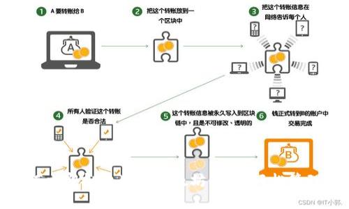 2025必看：如何立即批量生成以太坊钱包，轻松管理你的数字资产