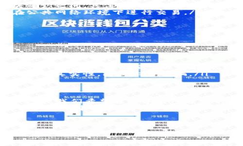  如何在火币交易所快速转账至TP钱包：2025必看指南 / 

 guanjianci 火币转账, TP钱包, 数字货币, 钱包安全 /guanjianci 

引言
在数字货币日益普及的时代，如何安全且快捷地管理您的资产显得尤为重要。火币作为全球知名的数字货币交易平台，为用户提供了多种交易和转账的方式，而TP钱包则是一个安全、方便的数字资产管理工具。本文将详细介绍如何在火币交易所将资产转账至TP钱包，同时提供相关的注意事项及最佳实践，以确保您的操作安全无忧。

火币及TP钱包简介
首先，让我们简单了解一下火币和TP钱包。火币成立于2013年，是全球最大的数字货币交易平台之一，提供多种数字资产的交易服务。用户可以在火币上进行币币交易、法币交易以及借贷等操作。
TP钱包，作为一个去中心化的数字资产钱包，提供了较高的安全性和隐私性。用户可以方便地存储和管理多种数字货币，并通过该钱包进行交易。TP钱包的界面友好，适合各种类型的用户使用，因此越来越受到青睐。

如何在火币上进行转账
在火币交易所将资产转账至TP钱包相对简单。以下是具体步骤：
ol
    listrong登录火币账户：/strong首先，您需要登录您的火币账户。如果您还没有账户，请访问火币官网进行注册。注册时，请务必使用强密码并开启双重验证，以提高账户安全性。/li
    listrong找到转账选项：/strong在您的账户主页上，导航至“资产管理”或“钱包”部分。在这里，您可以查看所有拥有的数字资产，以及转账的选项。/li
    listrong选择转账资产：/strong在资产列表中，选择您想要转账至TP钱包的数字货币，点击“转账”或“提币”选项。/li
    listrong填入TP钱包地址：/strong在转账页面上，您需要输入TP钱包的接收地址。为确保资金安全，请务必确认该地址的正确性，建议复制地址并粘贴，以避免手动输入错误。/li
    listrong确认转账金额：/strong在确认页面上，填写您希望转账的金额，并核对相关的网络手续费。在数字货币的转账过程中，手续费会因网络状况而异，因此建议多留意。/li
    listrong完成转账：/strong在确认以上信息没有问题后，点击“确认”按钮。火币将在数分钟内处理您的请求，您可以在转账记录中查看状态。/li
/ol

转账后的注意事项
完成转账后，有几个重要的注意事项需要您了解：
ul
    listrong实时查看状态：/strong转账完成后，您可以通过TP钱包查看余额，以确认转账是否成功。通常，转账的处理时间在一区块确认到数个区块确认之间，具体情况取决于网络拥堵情况。/li
    listrong保持账户安全：/strong无论是火币还是TP钱包的账户，您都应该定期更新密码，并使用强密码。不应与他人共享您的账户信息，更不应在公共网络环境下进行交易。/li
    listrong关注市场动态：/strong数字货币市场波动大，因此建议您保持对市场动态的关注，以便在需要时进行及时操作。/li
/ul

安全性与风险控制
在进行转账的过程中，安全性是最重要的因素。以下是一些提升安全性的建议：
ul
    listrong使用身份验证：/strong开启火币和TP钱包的双重身份验证，提高账户安全性。这样即使密码泄露，黑客也难以进行操作。/li
    listrong定期备份钱包：/strongTP钱包支持助记词或私钥的备份，请务必妥善保存这些信息，以防止丢失。建议产生备份后，将其保存在安全的地方，而不是仅仅依赖于电子存储。/li
    listrong留意诈骗信息：/strong在数字货币交易中，诈骗事件层出不穷，请务必保持警惕，不轻信不明链接或陌生人的建议。希望您能及时判断信息的真实性，防止上当受骗。/li
/ul

总结
在如今的数字经济时代，便捷的资金转账方式显得尤为重要。通过火币交易所将数字货币转账至TP钱包的操作虽然简单易行，但其中的安全培训至关重要。我们希望通过本文所分享的内容，能够帮助您更高效地管理您的数字资产，让您的资金安全无忧。
最后，随着数字货币市场的不断发展，新的科技和工具也在不断涌现。我们建议您保持学习和探索的态度，适应市场的变化，确保自己的资产在风云变幻的市场中保值、增值。

如果您对火币转账或TP钱包还有其他疑问，欢迎持续关注我们，我们会及时更新相关信息和教程，助您在数字货币世界中游刃有余。

希望这篇文章能为您在2025年乃至更久的未来提供帮助，助力您的数字资产之路！